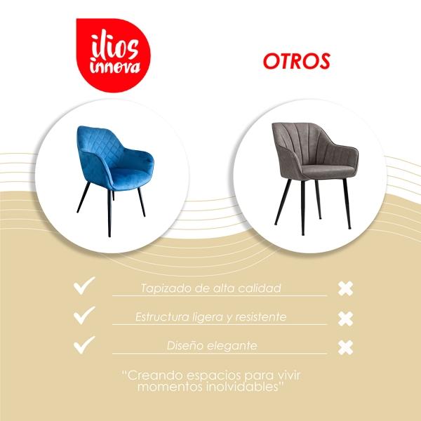 2 Sillas de comedor Tokio Azul