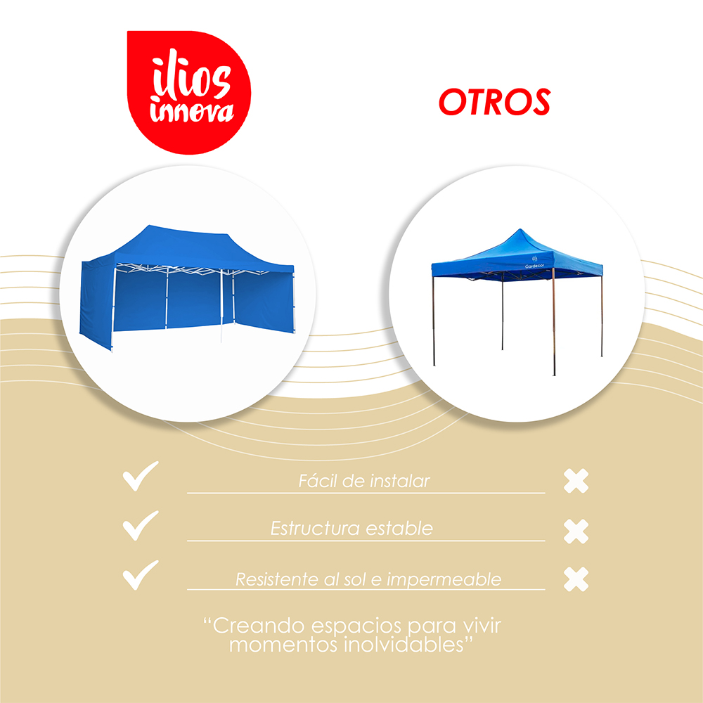 Toldo Plegable 3x4.5 Azul