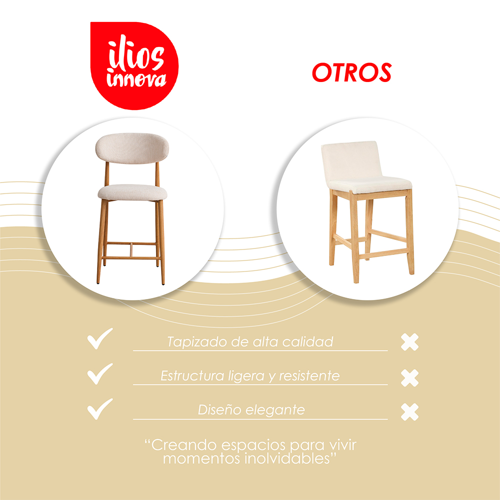 4 Sillas de Bar Dinamarca Beige