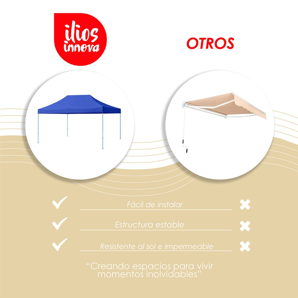 Toldo Plegable 2x3 Azul