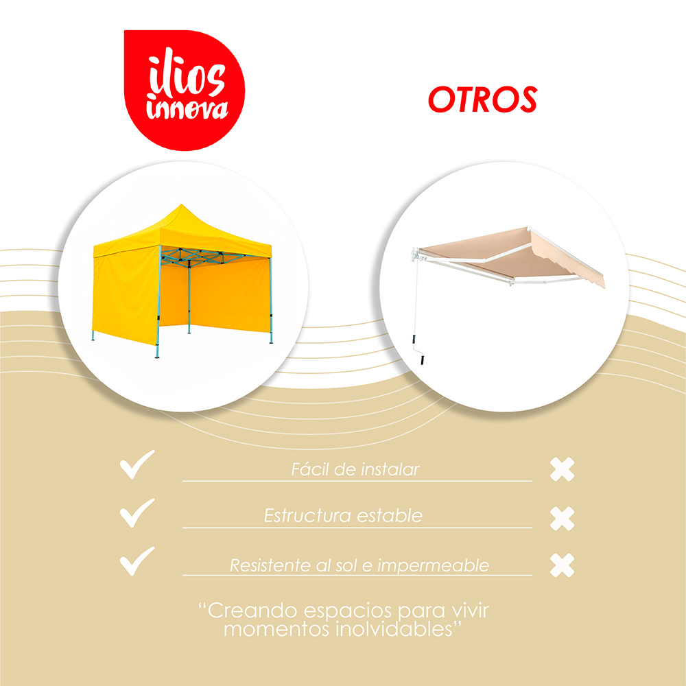 Toldo Plegable 2x2 con Paredes Amarillo