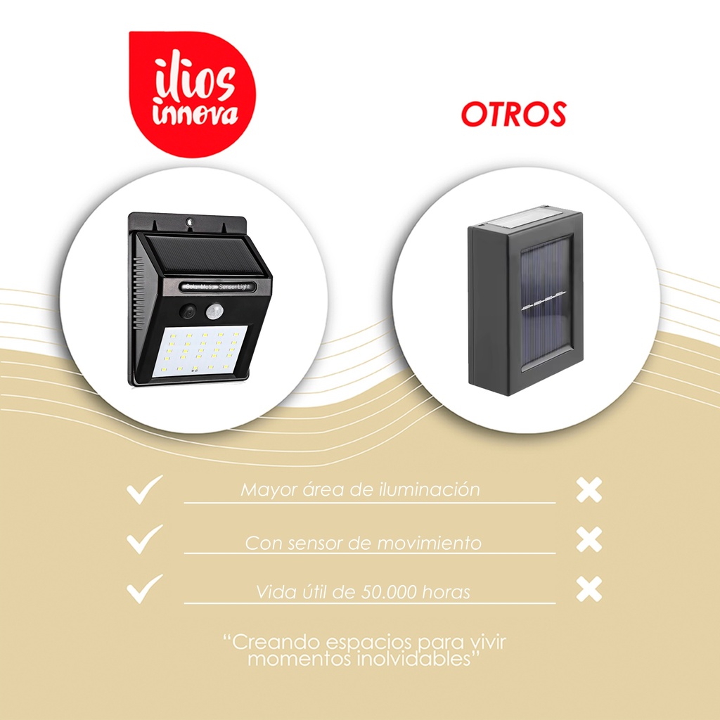 4 Lámparas solares con 30 leds (100)