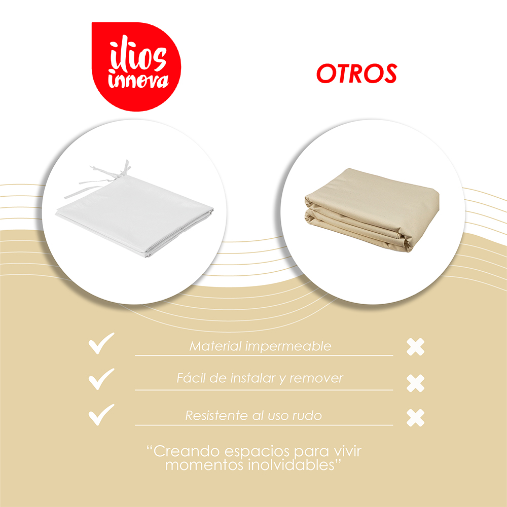 Paredes 3x4.5 Blanco